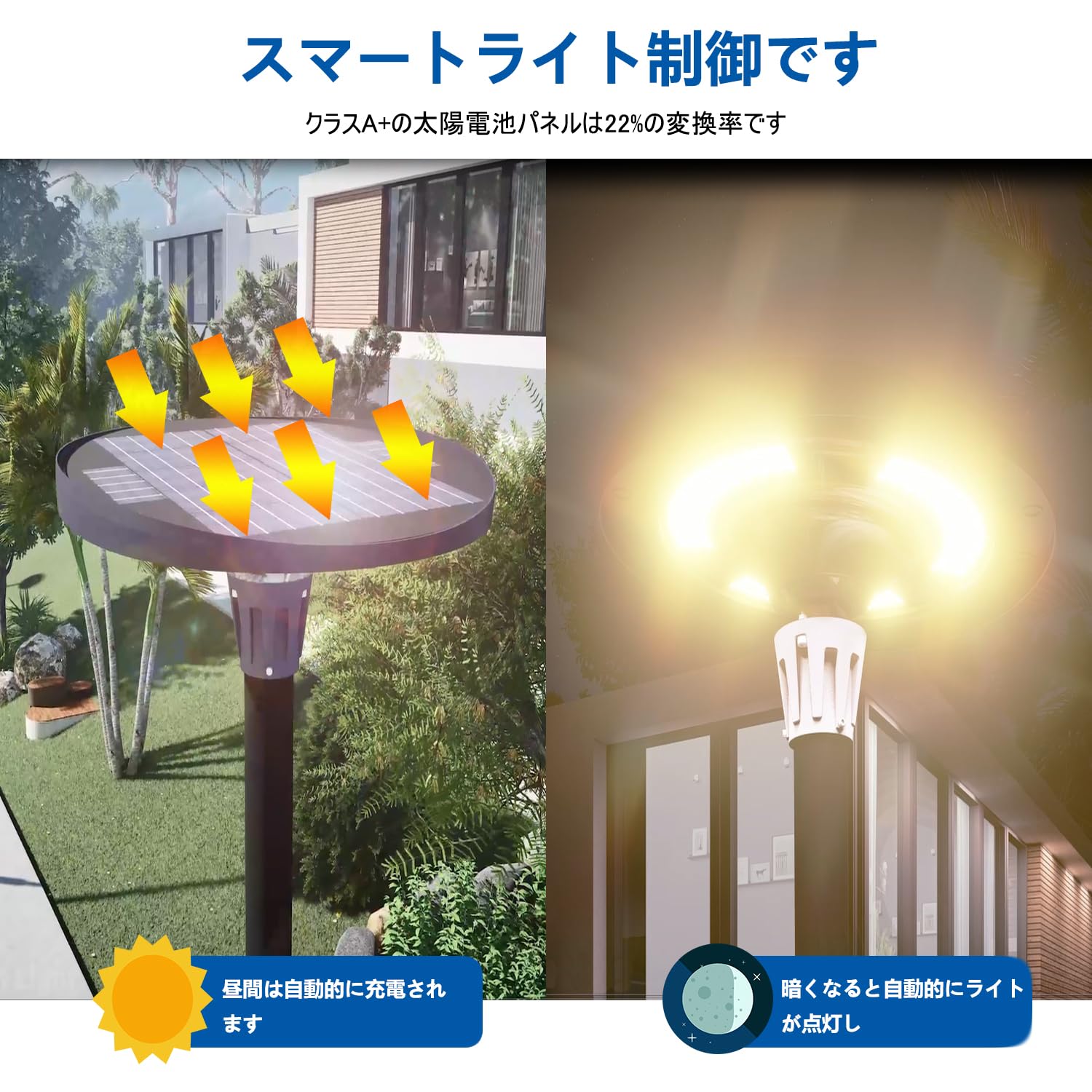 Amazon.co.jp: 48000mAh ソーラー 街灯 屋外 ソーラーライト ガーデン